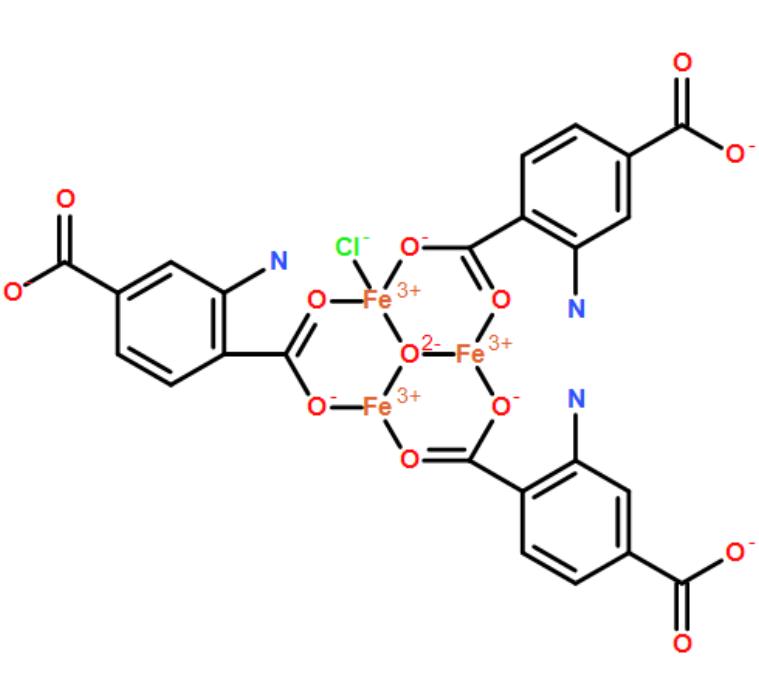 NH2-MIL-101(Fe);氨基功能化修饰MIL-101(Fe)