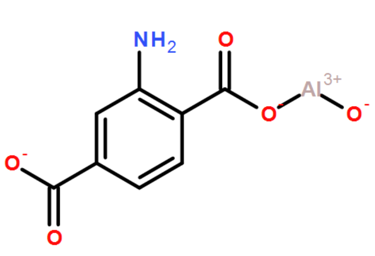 NH2-MIL-53(Al);氨基功能化修饰的MIL-53(Al)金属有机框架材料