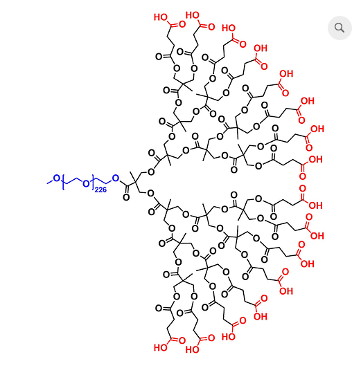 bis-MPA Dendronised mPEG 10k, Carboxyl Functional G4 甲氧基-聚乙二醇10k核的二羟甲基丙酸羧基修饰的四代树状聚合物交联产品