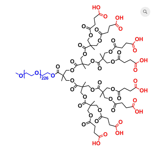 bis-MPA Dendronised mPEG 10k, Carboxyl Functional G3 甲氧基-聚乙二醇10k核的二羟甲基丙酸羧基修饰的三代树状聚合物交联产品