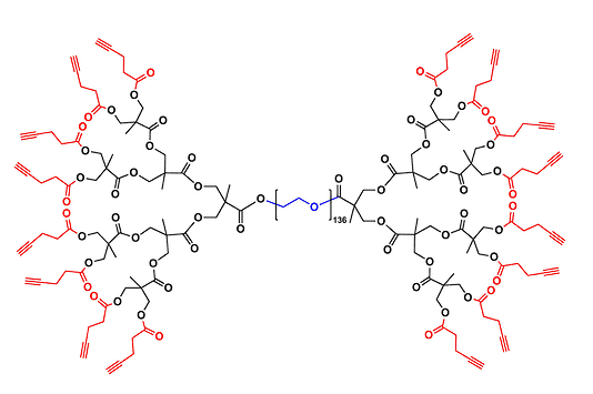 bis-MPA Dendronised PEG 6k, Acetylene Functional, G3 聚乙二醇6k核的二羟甲基丙酸乙炔修饰的三代树状聚合物交联产品