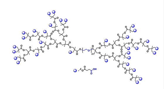 Hyperbrched bis-MPA PEG 10k, Carboxyl Functional G4 聚乙二醇10k核的二羟甲基丙酸羧基修饰的四代超支化聚合物