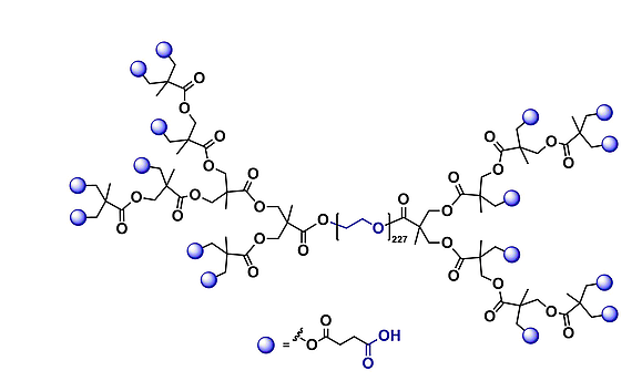 Hyperbrched bis-MPA PEG 10k, Carboxyl Functional G3 聚乙二醇10k核的二羟甲基丙酸羧基修饰的三代超支化聚合物