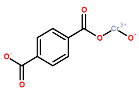 MIL-53(Cr);铬元素配位的MIL-53
