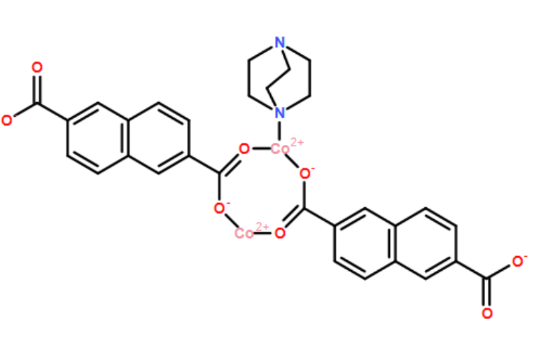 DUT-8(Co);MOF金属有机框架材料