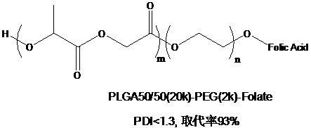 PLGA-PEG-Folate 聚乳酸羟基乙酸共聚物-聚乙二醇-叶酸