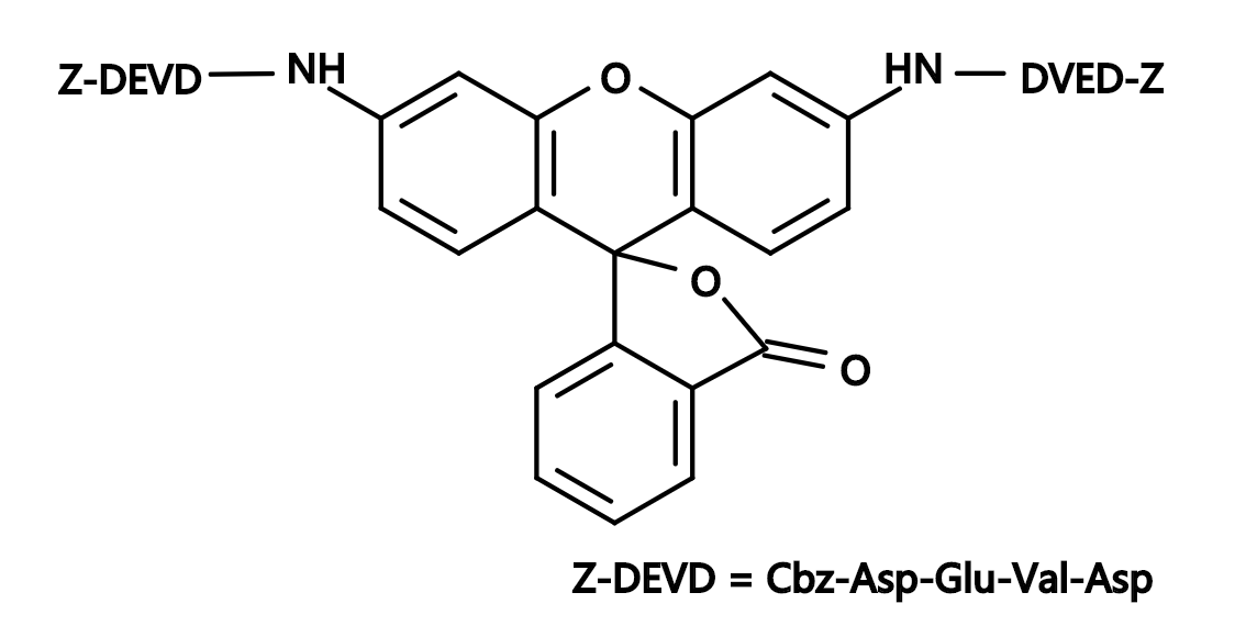 (Z-DEVD)2-R110