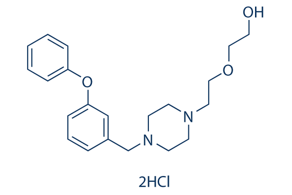 ZK756326 2HCl，CAS874911-96-3