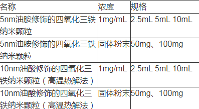 PEG化磁性锰锌铁氧体纳米晶(羧基 氨基 甲氧基)