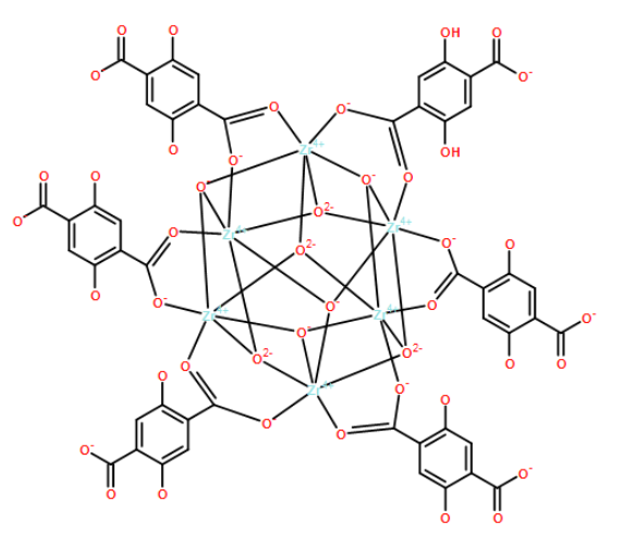 MIL-100 (Fe) ，cas：1195763-37-1金属有机框架材料