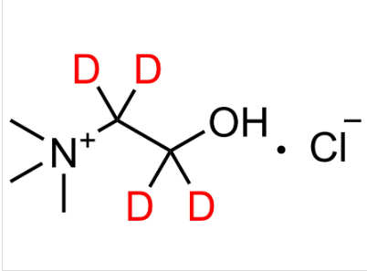 氯化胆碱-1,1,2,2-D4，cas285979-70-6