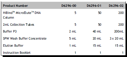 微量DNA纯化试剂盒