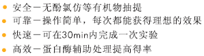 组织RNA提取试剂盒