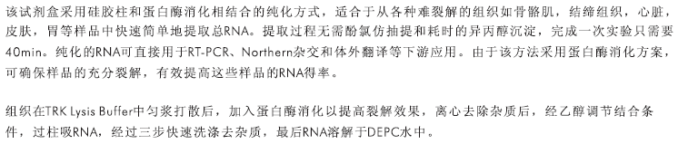 组织RNA提取试剂盒