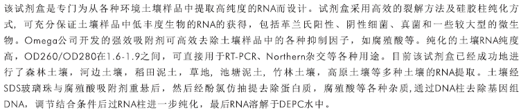 土壤RNA提取试剂盒
