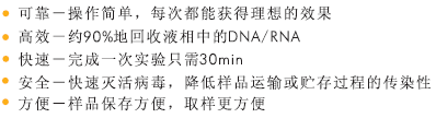 磁珠病毒DNA/RNA纯化试剂盒