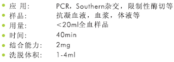 全血DNA大量提取试剂盒