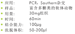 软体动物DNA小量提取试剂盒