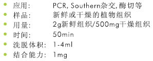SP植物DNA大量提取试剂盒