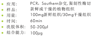 植物DNA小量提取试剂盒