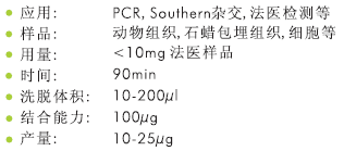 磁珠法医样品DNA提取试剂盒