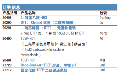 二硫键还原试剂（TCEP-HCl） 24090 PIERCE